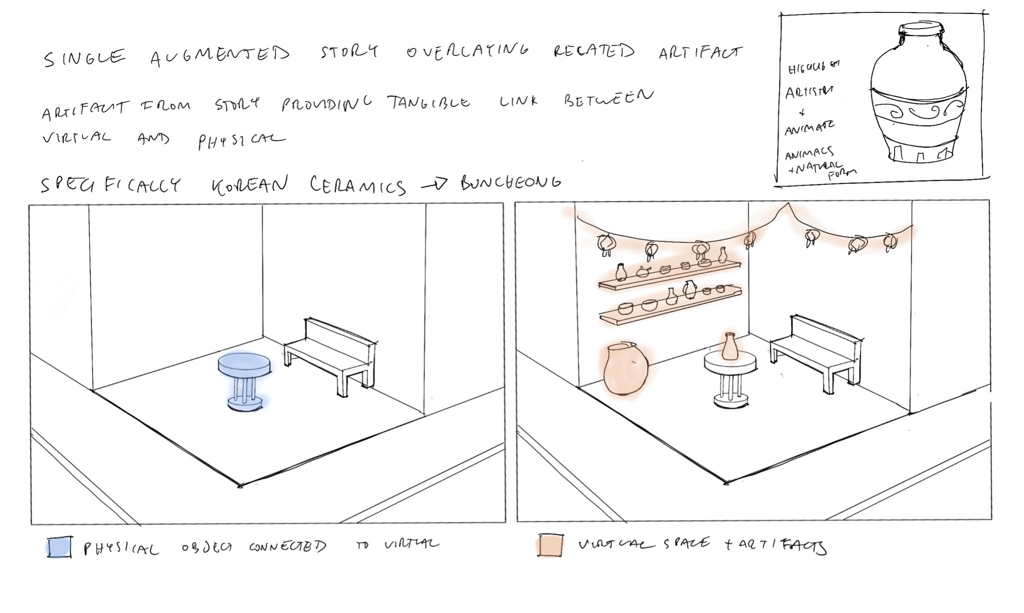 Sketch: single augmented story overlaying a related physical artifact — Korean ceramics (Buncheon)