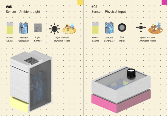 Component diagrams for tool 05 (sensor ambient light) and tool 06 (sensor physical input)