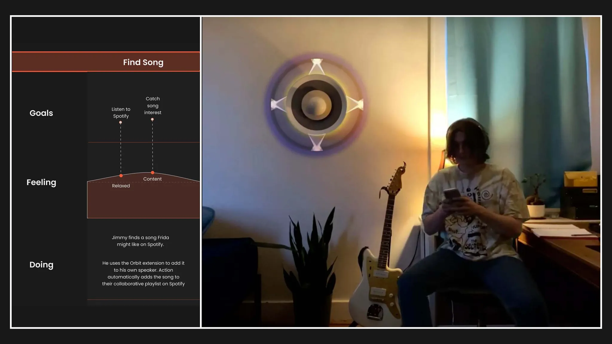 Orbit experience — step 1