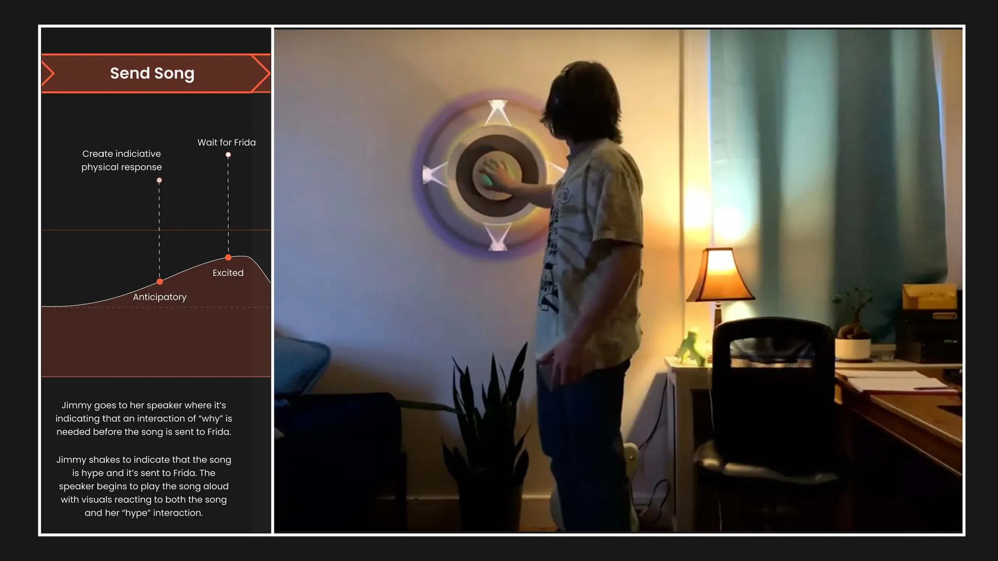 Orbit experience — step 2
