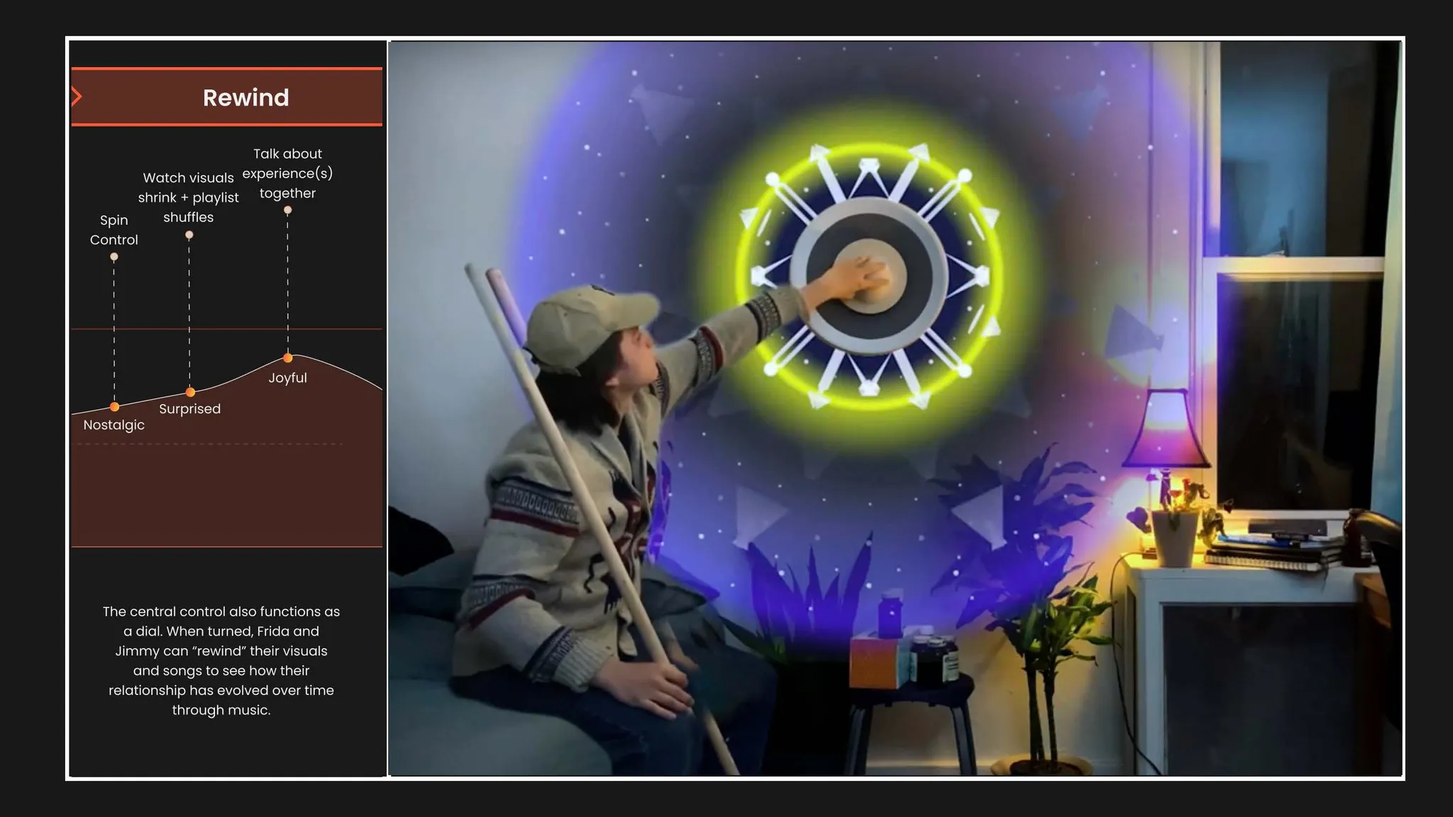 Orbit experience — step 7