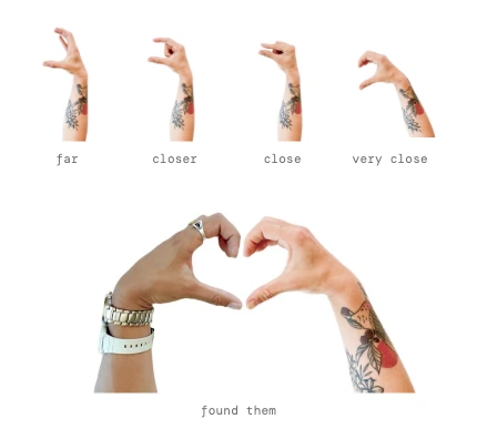 Hand gestures for far, closer, close, very close, and the paired heart